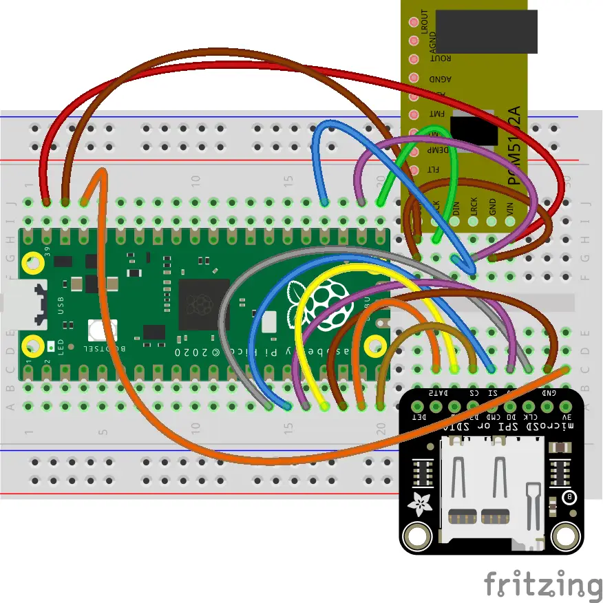 Zeptoboard breadboard wiring and component layout