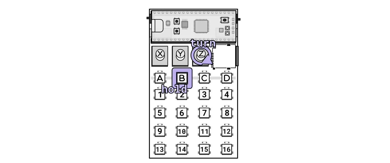 B plus Knob Z adjusts realtime stretch