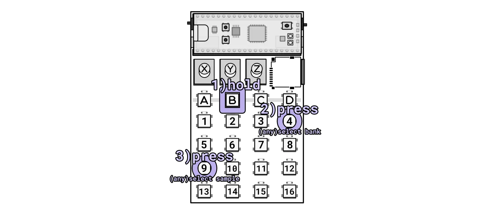 Hold B and press bank and sample keys