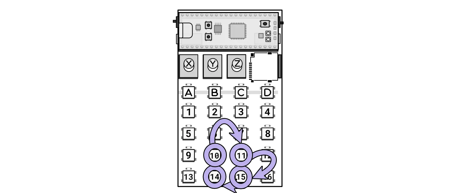 Keys 10, 11, 15, and 14 toggle random fills
