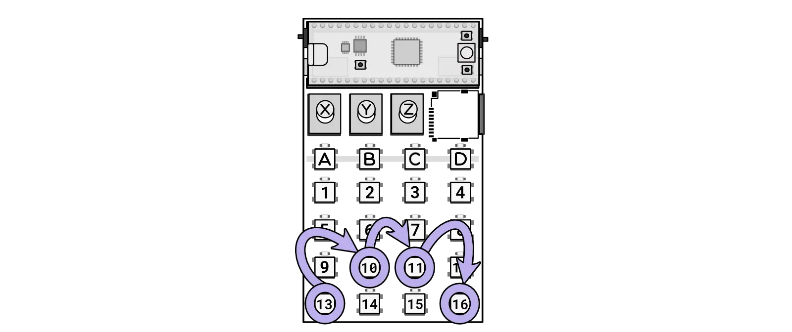 CLOCK input MIDI mode button combination