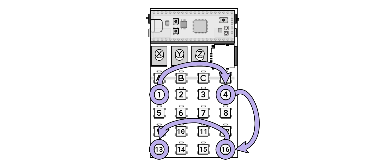 Keys 1, 4, 16, and 13 toggle momentary effects