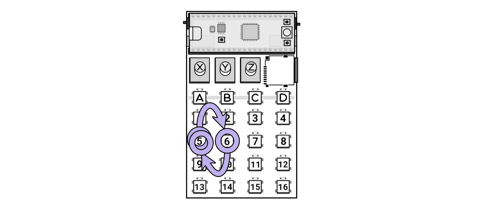 One-shot mode button combination