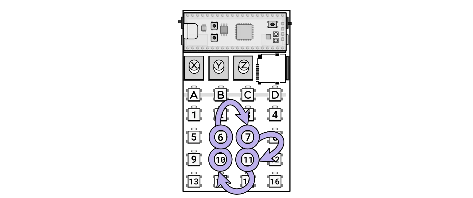 Keys 6, 7, 10, and 11 randomize a sequence