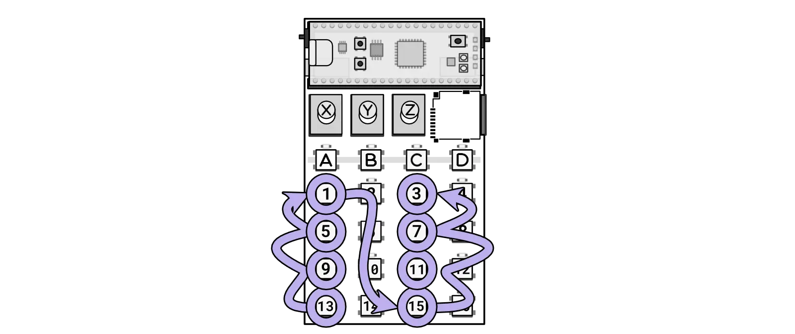 Sync output button combination