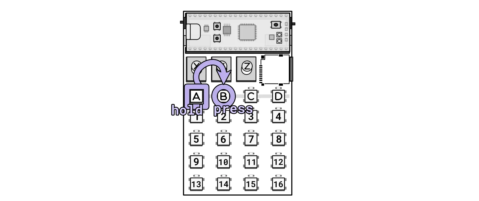 A plus B selects Jump mode