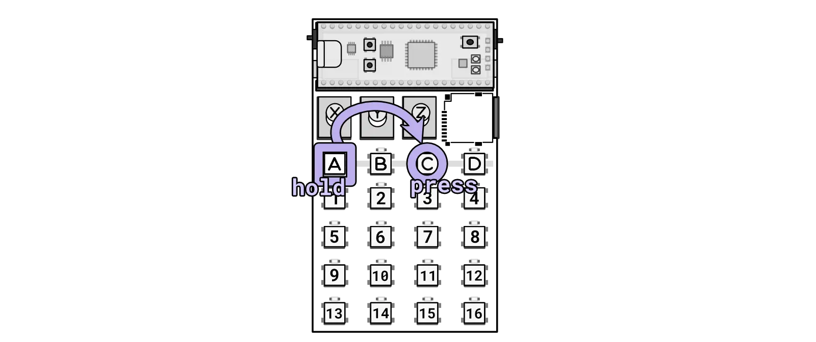 A plus C selects Mash mode