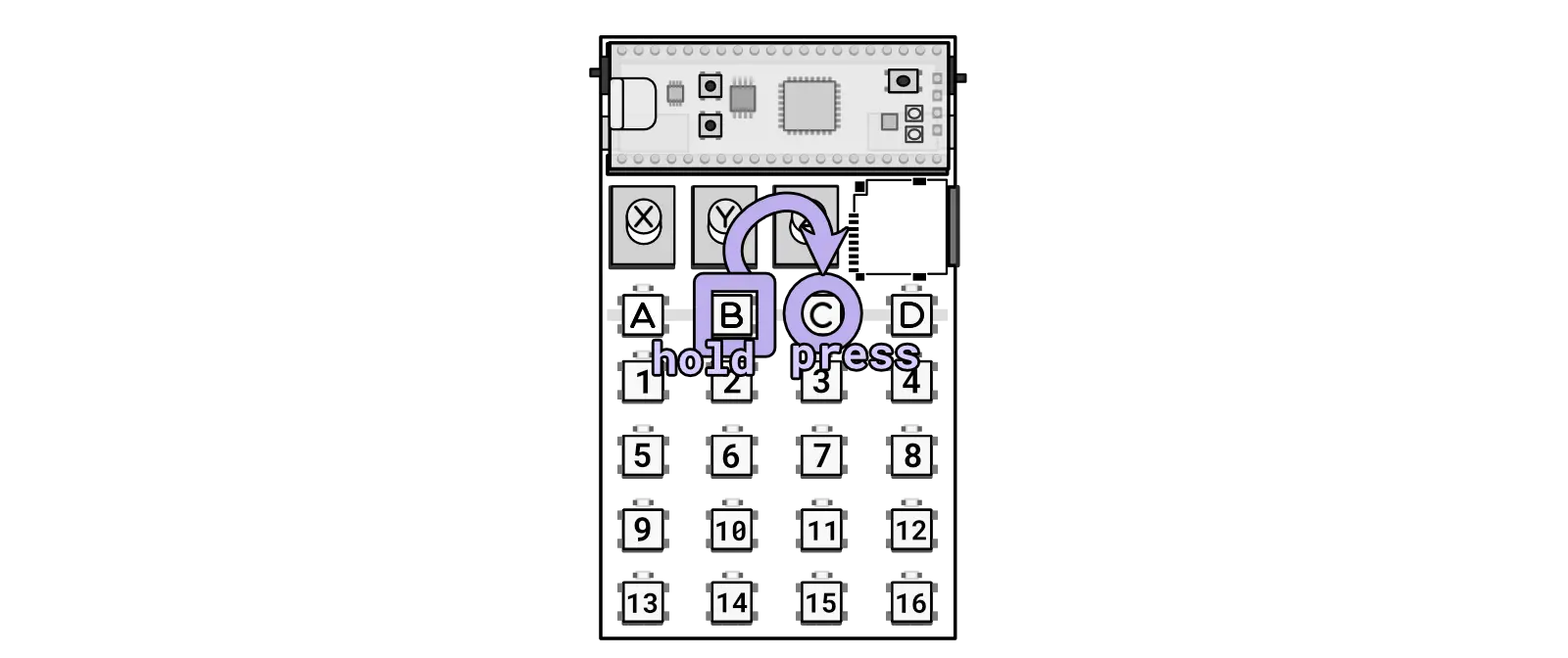 B plus C toggles mute