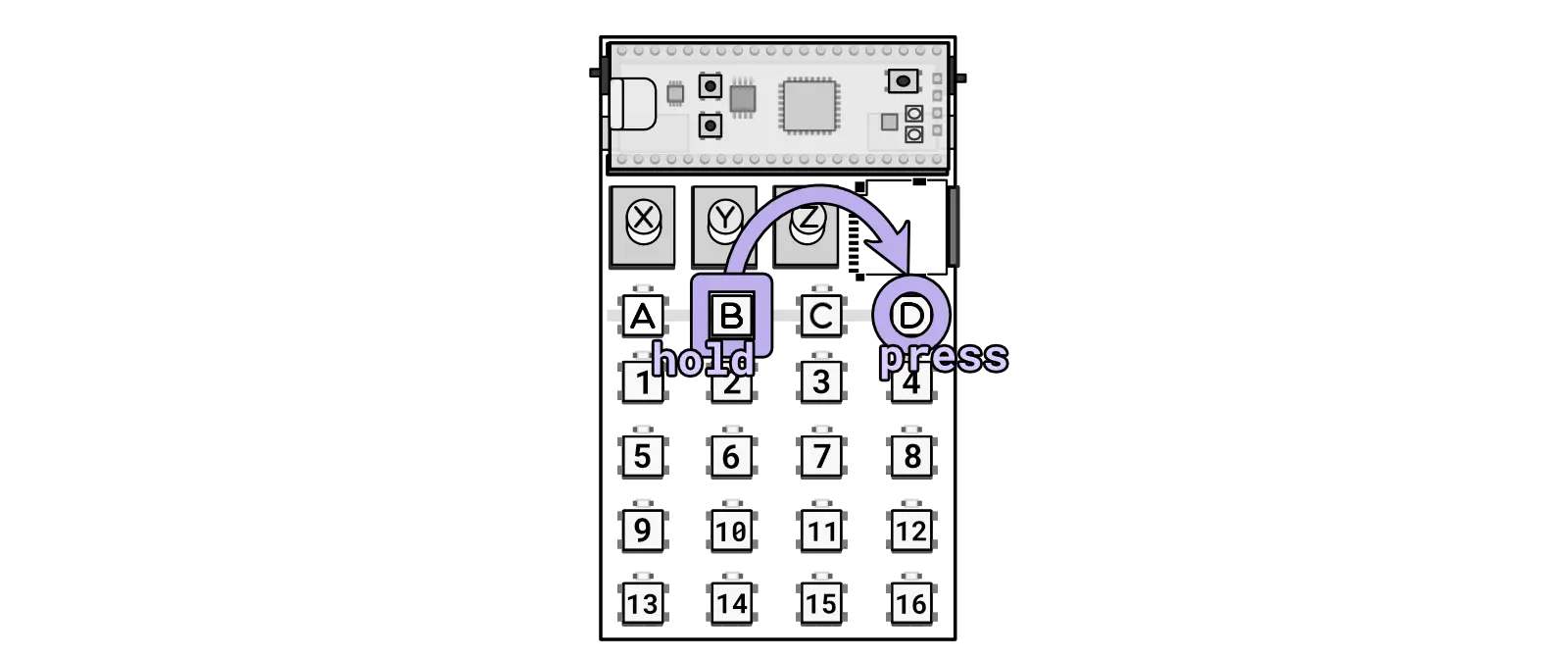 B plus D starts or stops playback